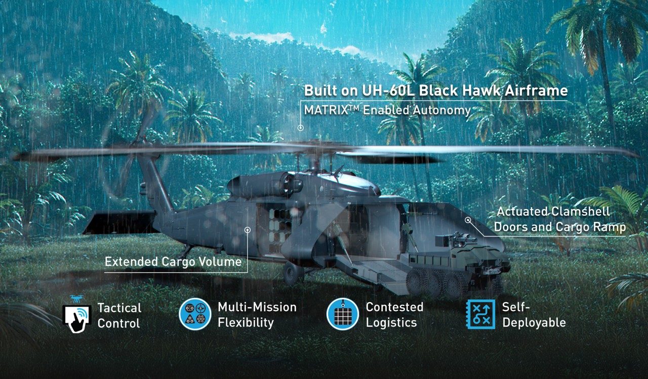The Fully-Autonomous U-Hawk™ Helicopter